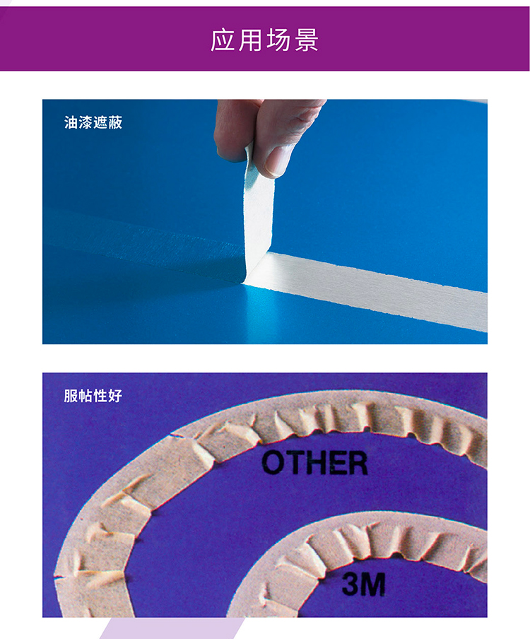 3M美紋紙M14白色膠帶場(chǎng)景應(yīng)用