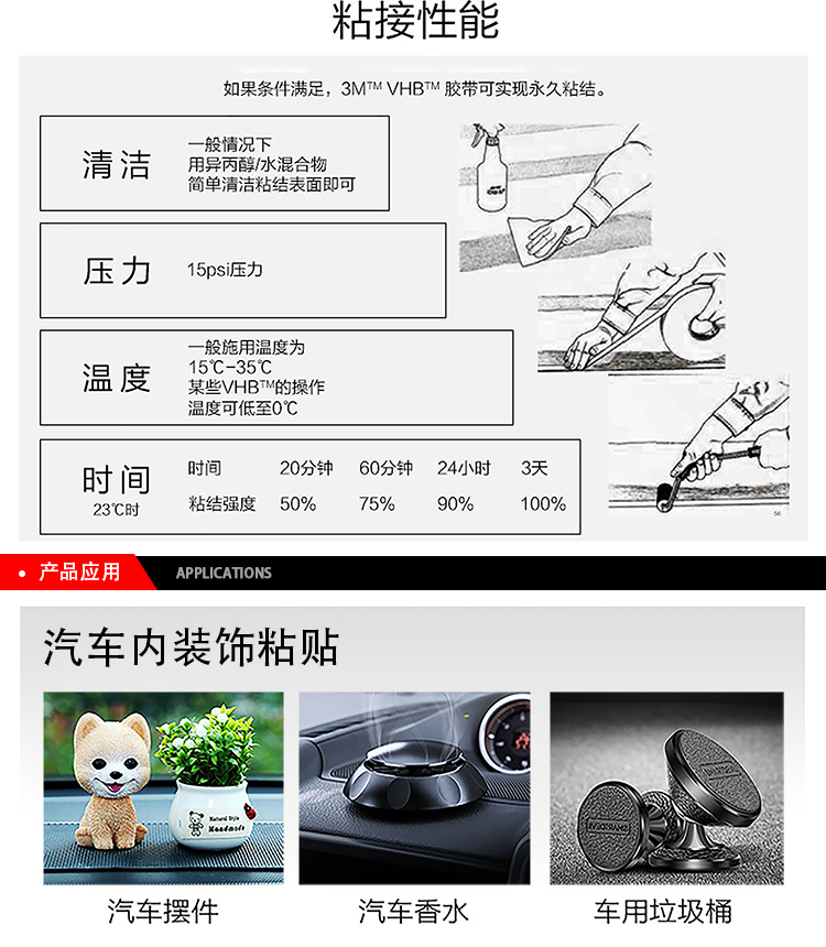 3M棉紙雙面膠1110在各領域的應用